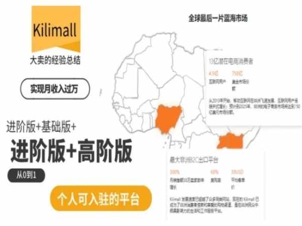 kilimall非洲电商培训，基础版+进阶版+高阶版，从0到1个人可入驻的平台